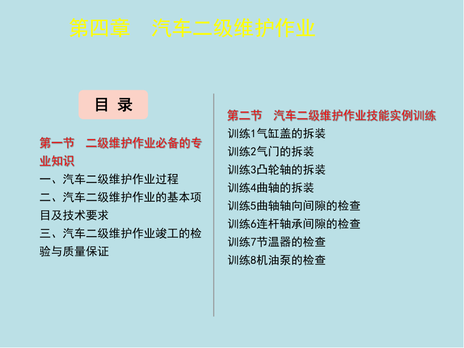 汽车修理工(初级)第四章课件.ppt_第2页