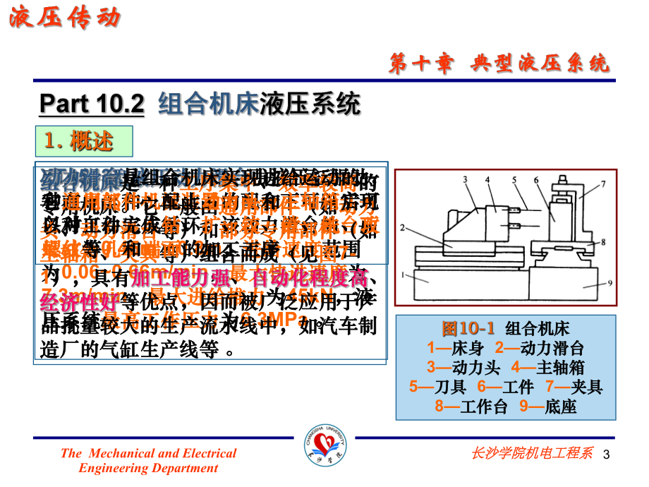 第10章-典型液压系统课件.ppt_第3页