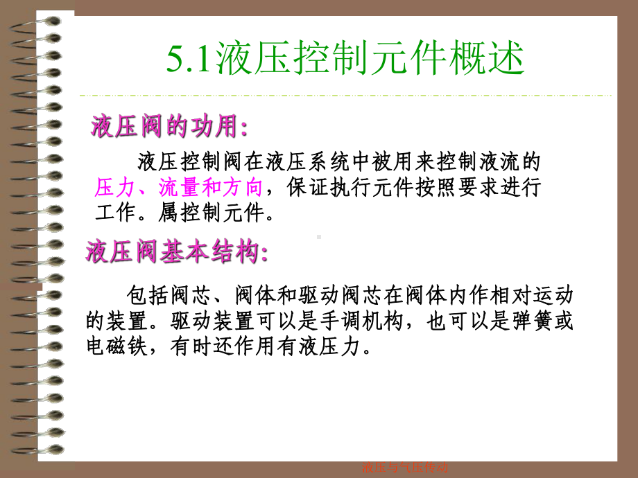 液压控制元件概述课件.ppt_第2页