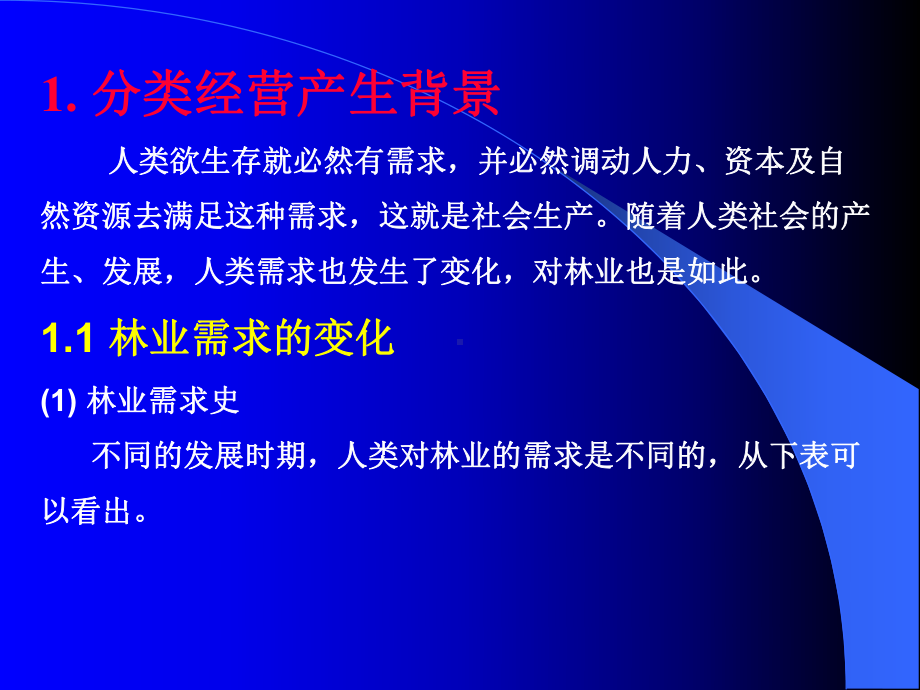 第四讲：森林分类经营(ppt)课件.ppt_第3页