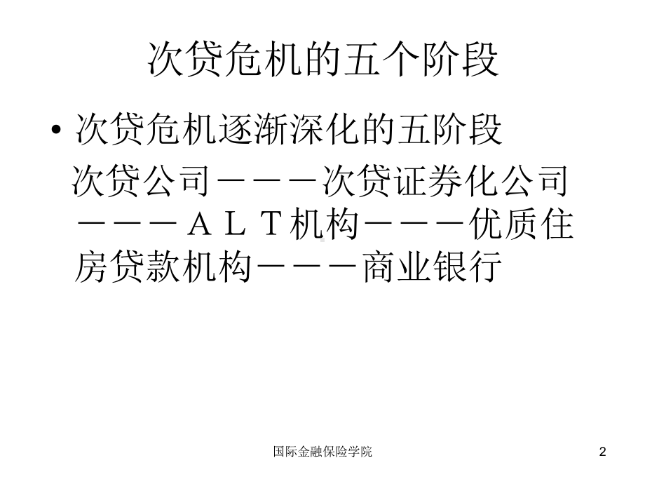 次贷危机和金融监管与创新概要课件.ppt_第2页