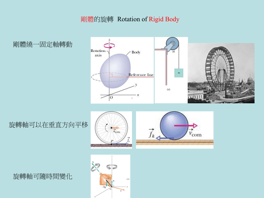 物体的运动包含质心的运动与绕质心的转动(1).ppt课件.ppt_第3页