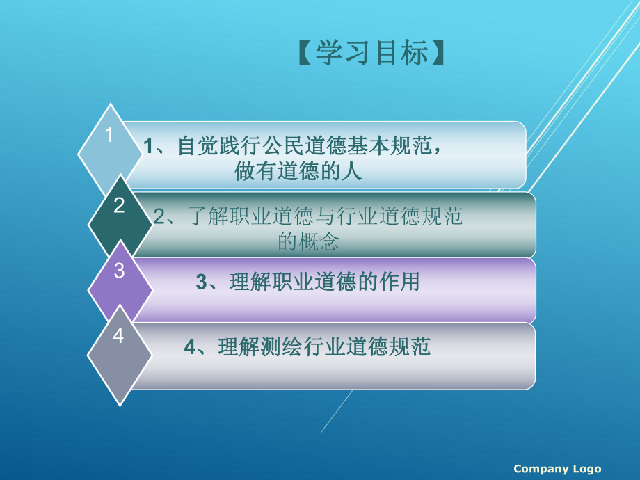 测绘法规学习情境2职业道德规范课件.ppt_第2页