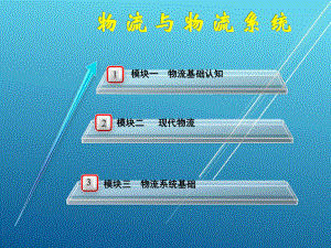 物流学基础pp课件1.ppt