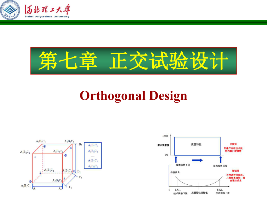 第七章正交试验设计课件.ppt_第1页