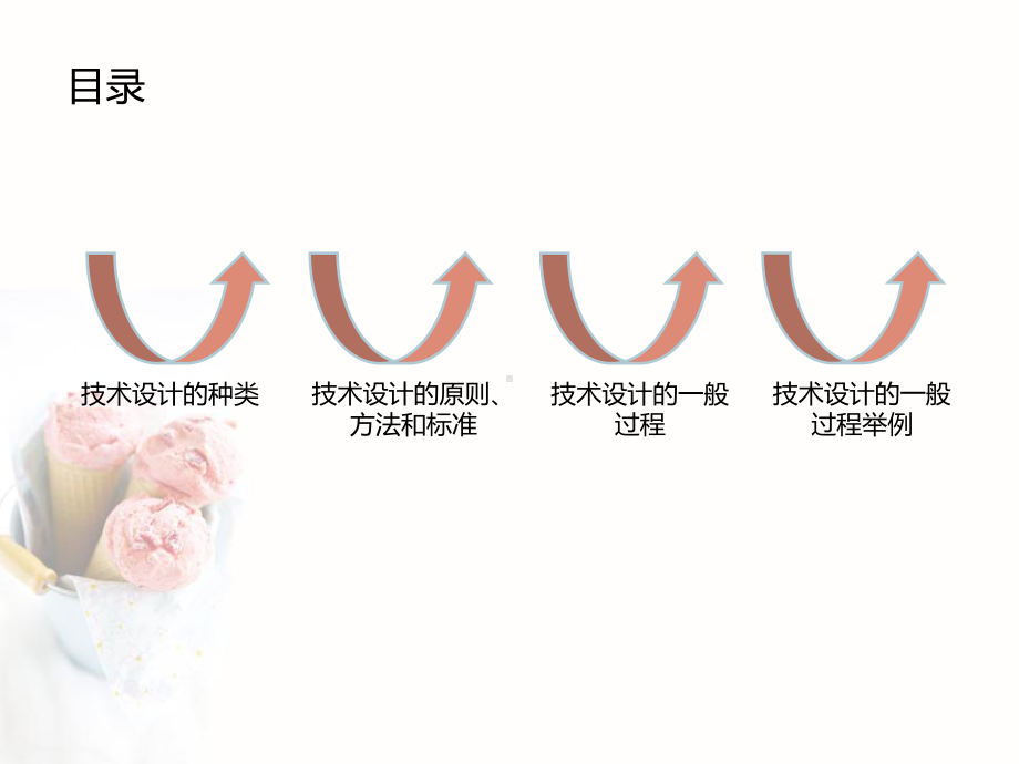 法律道德规范原则和安全性原则课件.ppt_第2页