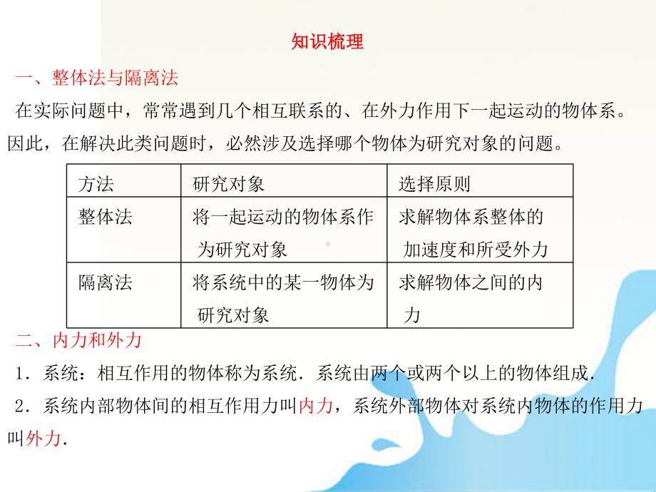 牛顿运动定律的综合应用及整体法及隔离法专题讲解课件.ppt_第3页