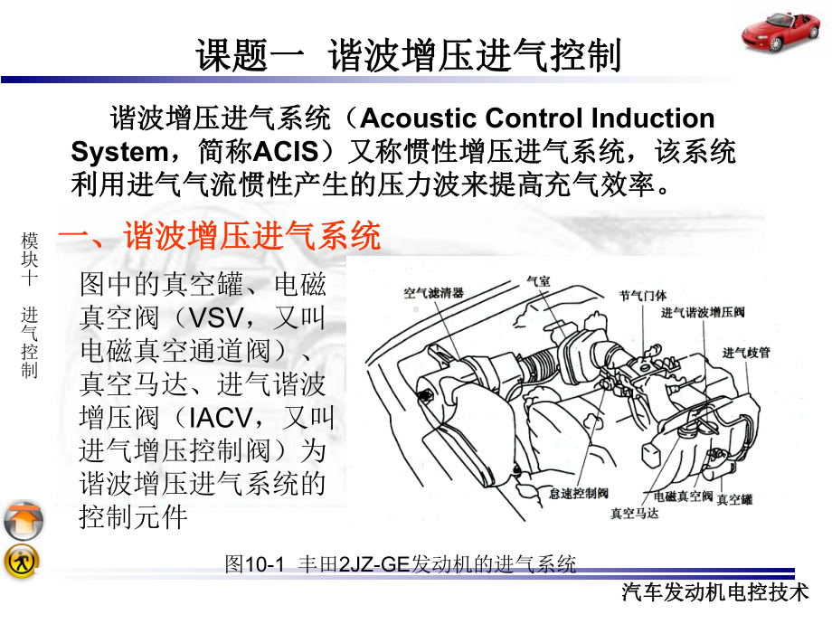 汽车发动机电控技术进气控制课件.ppt_第2页