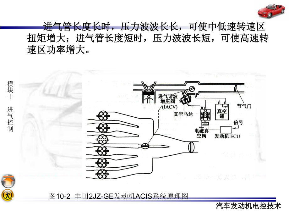 汽车发动机电控技术进气控制课件.ppt_第3页