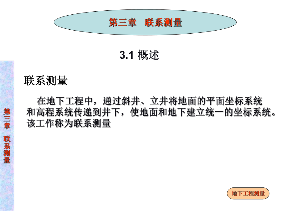 第三章联系测量-几何定向解析课件.ppt_第2页