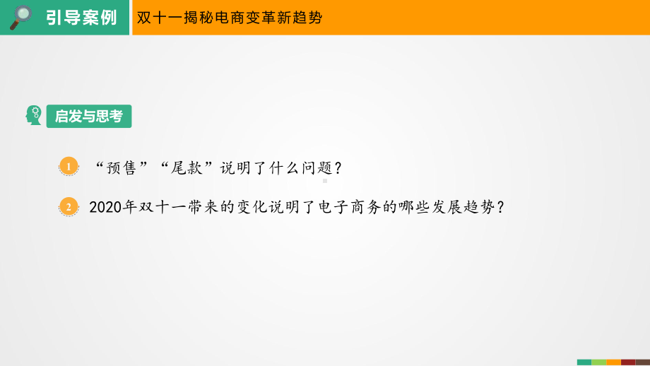 电子商务基础整本书课件完整版电子教案全套课件最全教学教程ppt.pptx_第3页