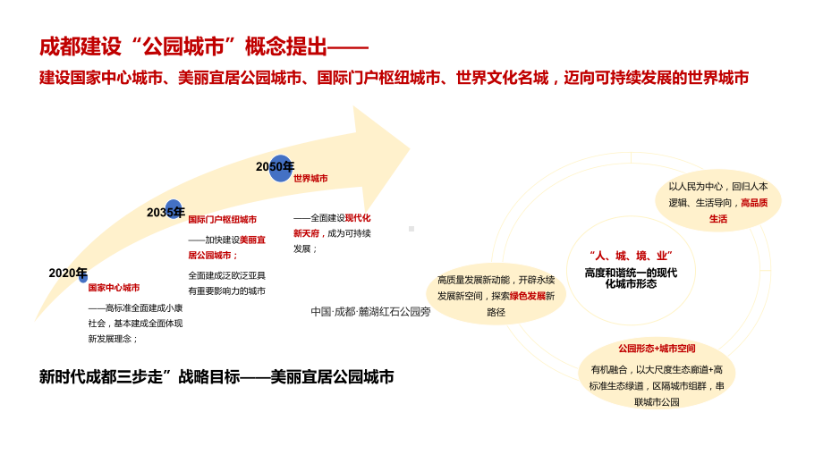 某公园传奇个案课件.pptx_第2页