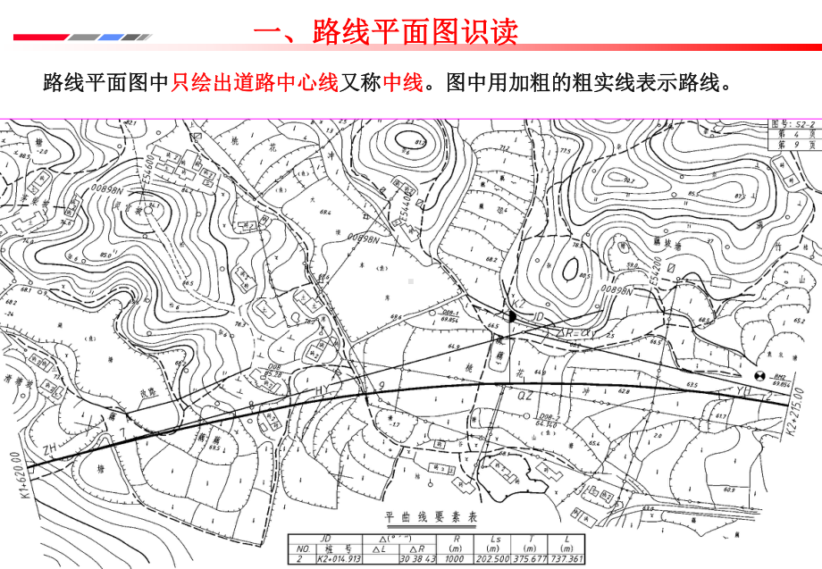 第4讲-公路工程施工图的识读讲解课件.ppt_第2页