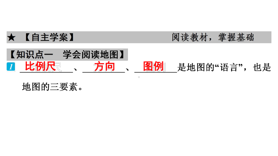 第1章-第3节-地图的阅读课件.ppt_第2页