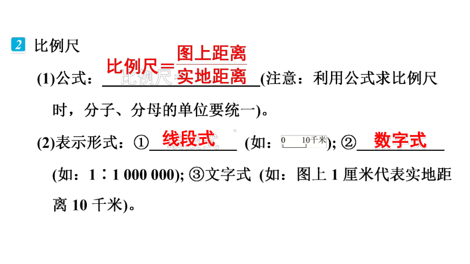 第1章-第3节-地图的阅读课件.ppt_第3页