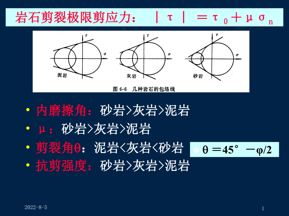 第八章-面理和线理课件.ppt_第1页