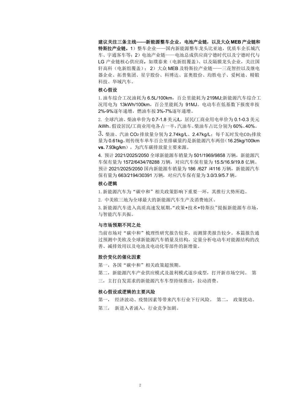 碳中和下新能源汽车发展趋势及重点车企市场布局(2021年)课件.pptx_第2页