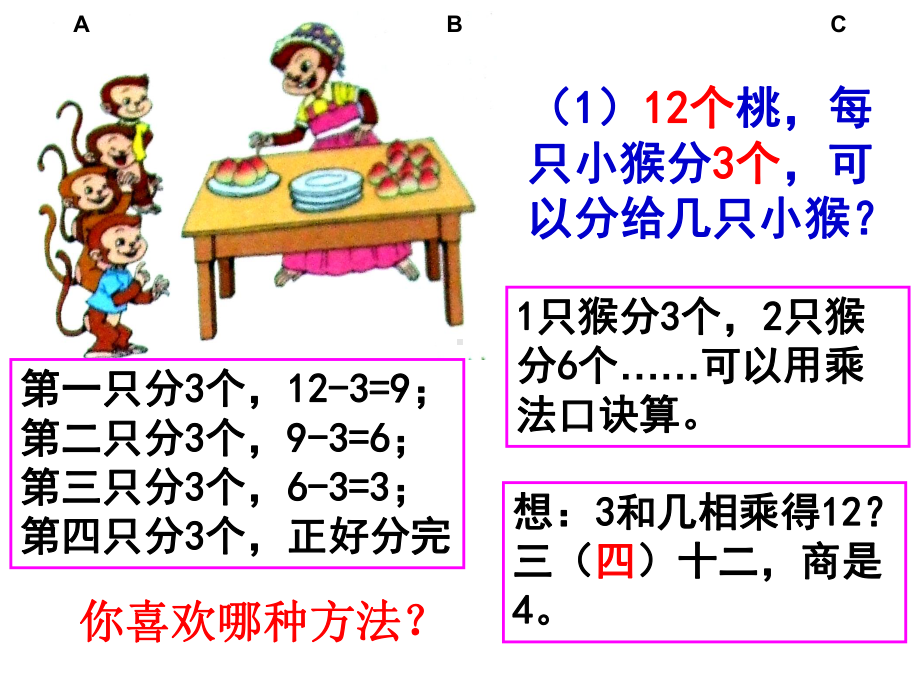 用2到6的乘法口诀求商课件.ppt_第3页