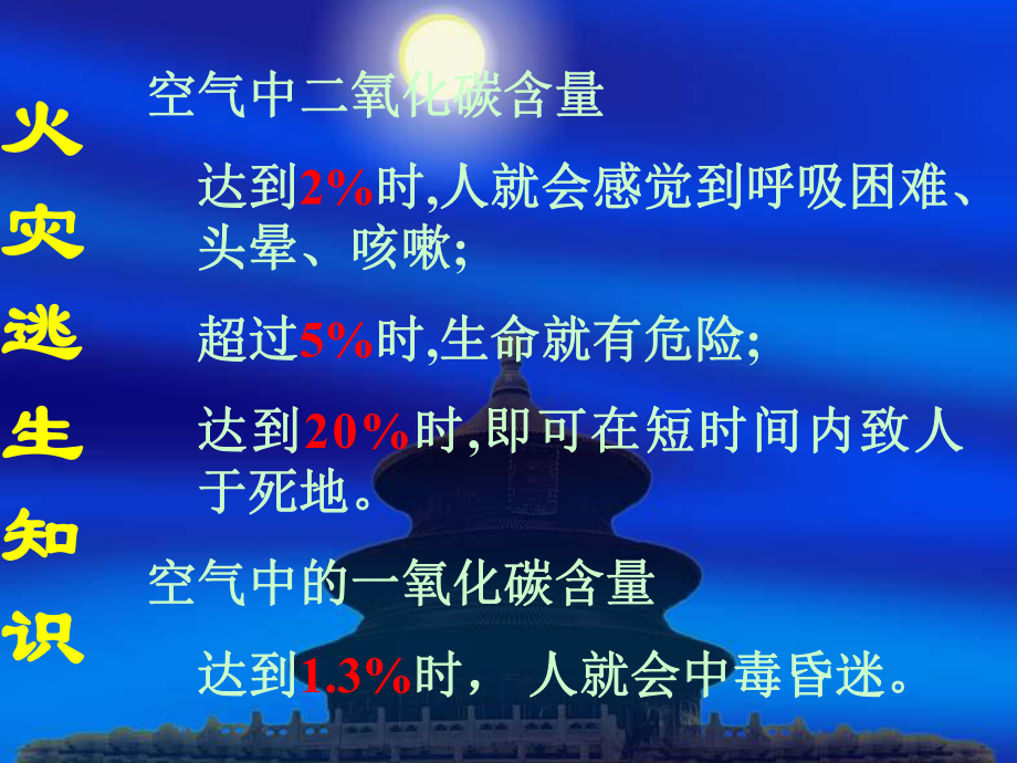 火灾逃生讲义课件.ppt_第3页