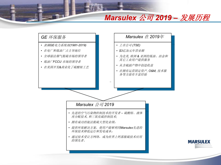 烟气脱技术-课件.ppt_第2页