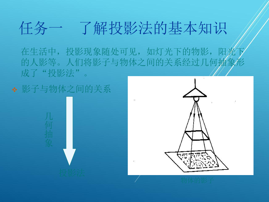 汽车机械识图项目二-课件(2).ppt_第2页