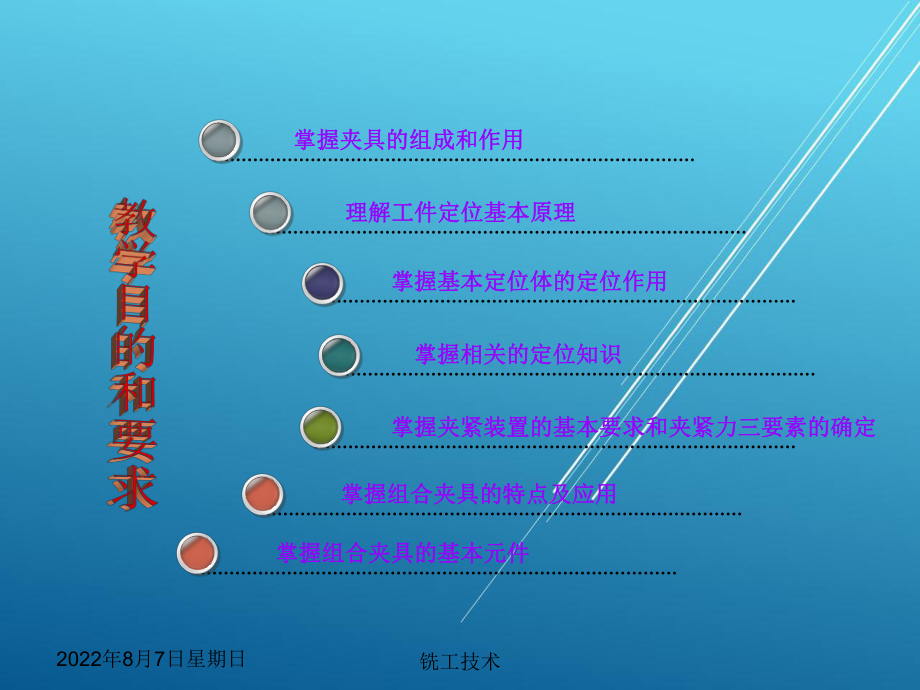 铣工技术第3章课件.ppt_第3页