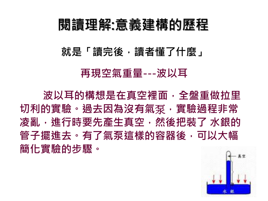 阅读理解与教学策略课件.ppt_第3页