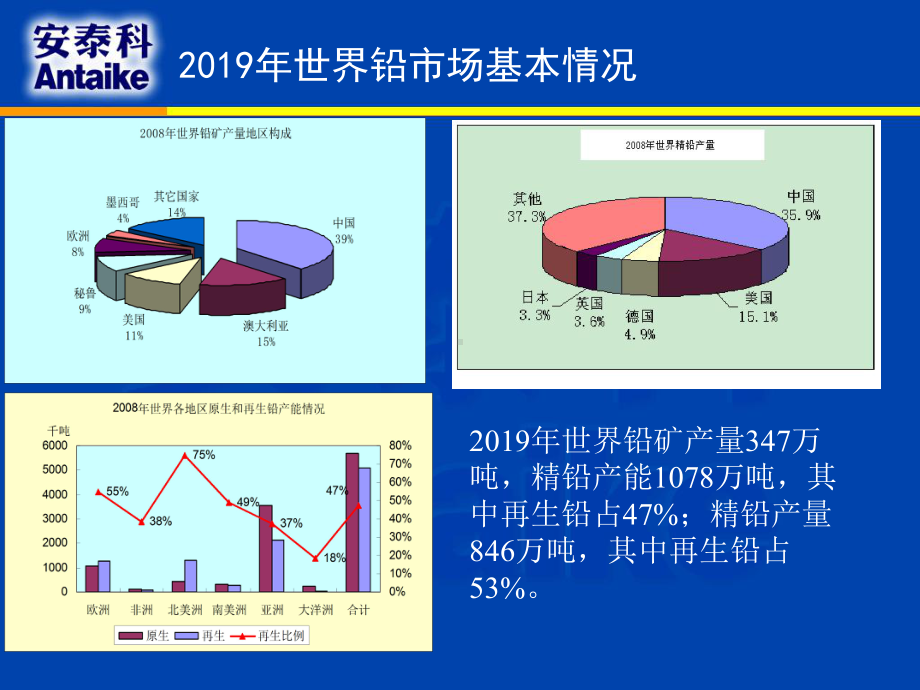 铅锌行业的资源现状与前景分析ppt--金融危机铅锌市场的机会-PPT精选课件.ppt_第3页