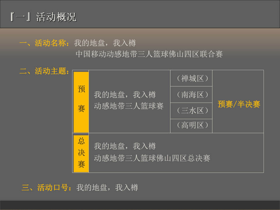 联合赛活动方案.ppt_第3页