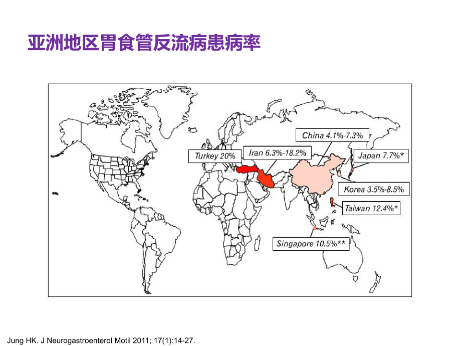 邹多武-症状诊断在我国门诊胃食管反流病中的价值课件.pptx_第3页