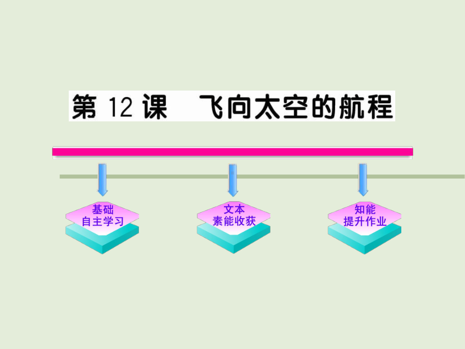 飞向太空的航程全面版课件.ppt_第1页