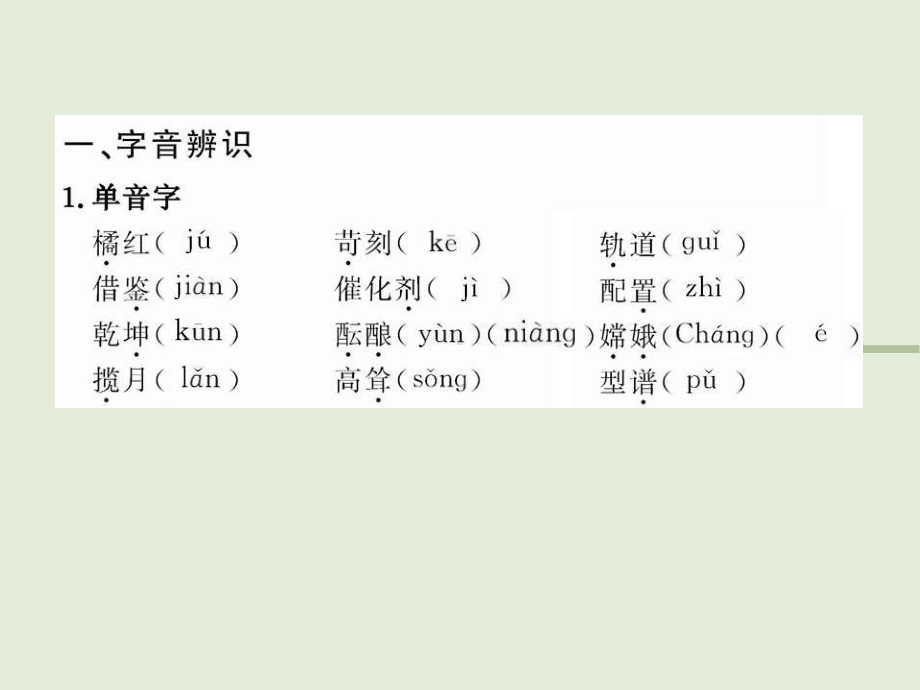 飞向太空的航程全面版课件.ppt_第3页