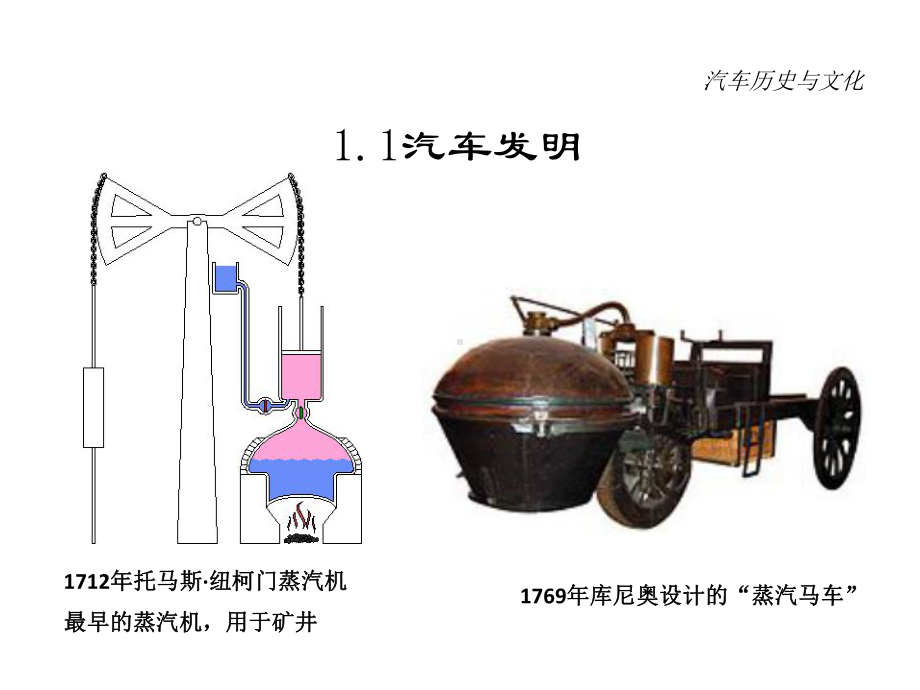 配套课件-汽车历史与文化.ppt_第2页