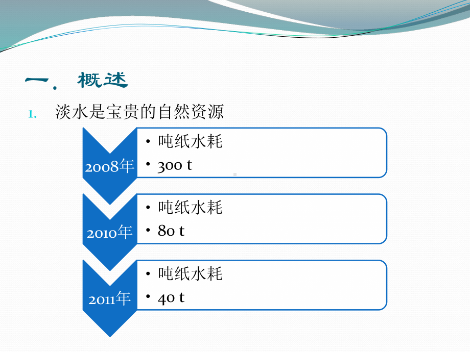 第二章制浆造纸工业废水的处理课件.ppt_第2页