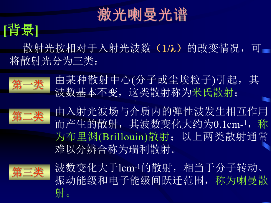 激光喇曼光谱课件.ppt_第1页