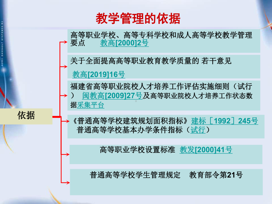 高职高专教学管理-PPT课件.ppt_第2页