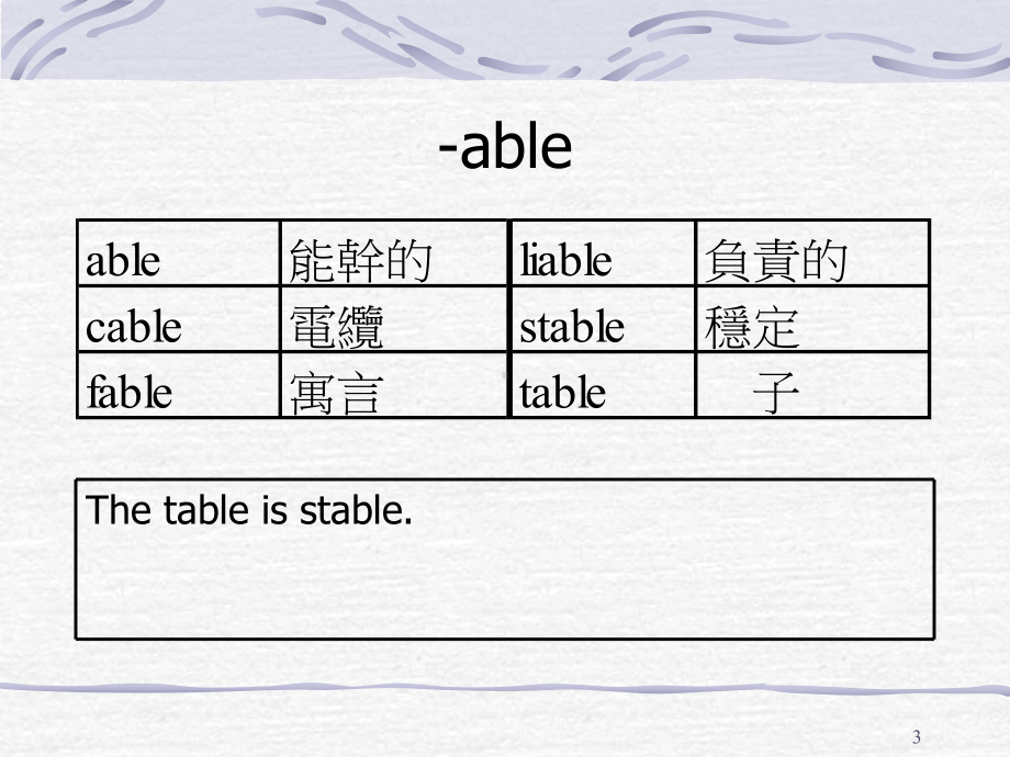 英文形声生字记忆法课件.ppt_第3页