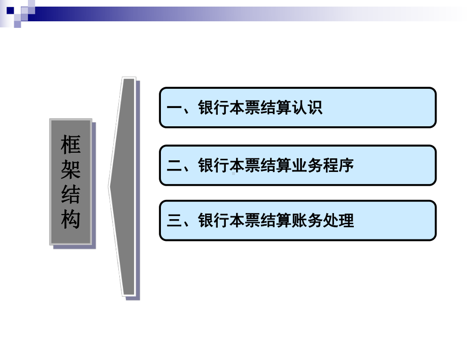 银行本票业务结算课件.ppt_第2页