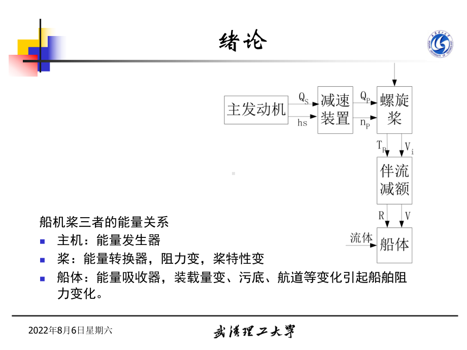 船舶动力装置原理与设计-第5章(new)解析.ppt_第3页