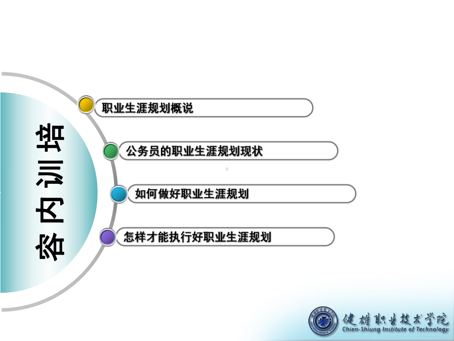 青年干部职业生涯规划.ppt_第2页