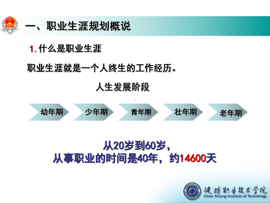 青年干部职业生涯规划.ppt_第3页