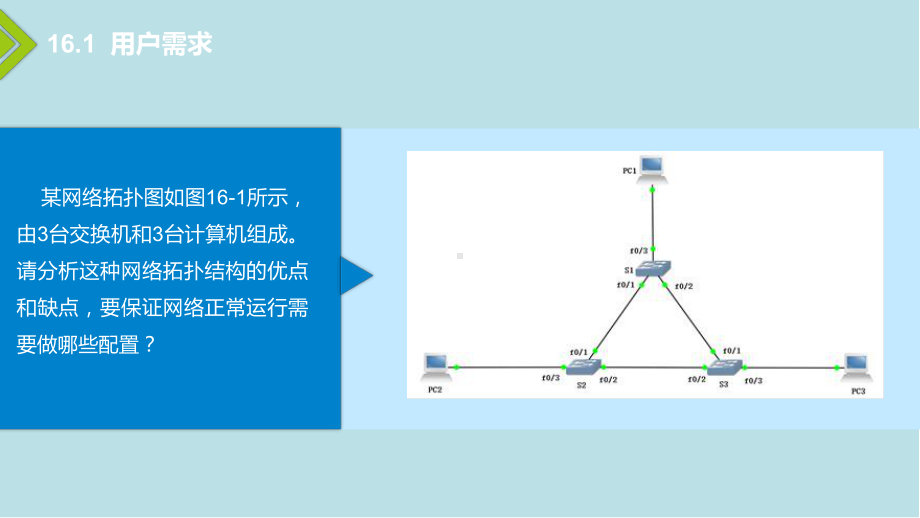 路由交换技术与实践项目十六课件.pptx_第3页