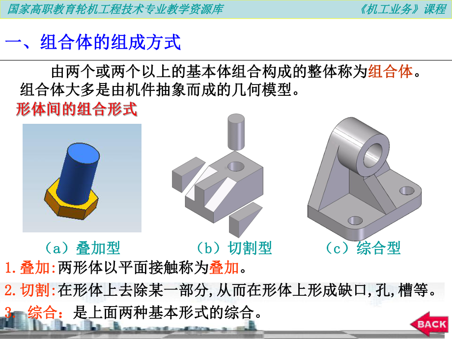 读组合体的三视图.课件.ppt_第2页