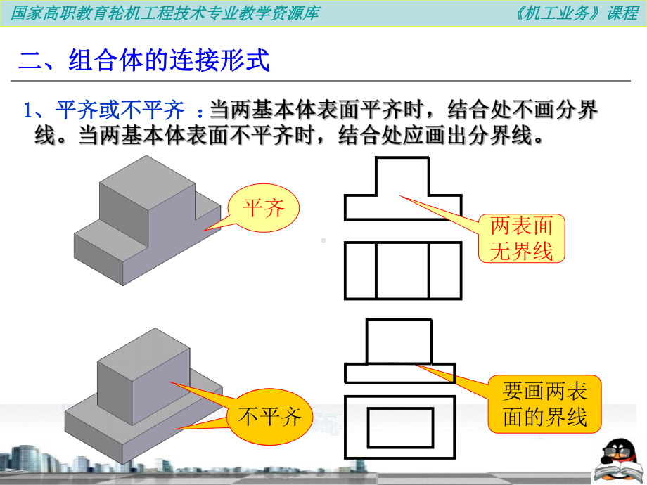 读组合体的三视图.课件.ppt_第3页