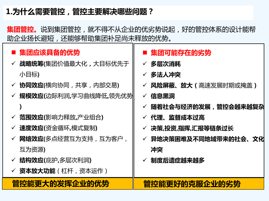 集团战略及集团管控问题集团战略及集团管控认识课件.ppt_第3页