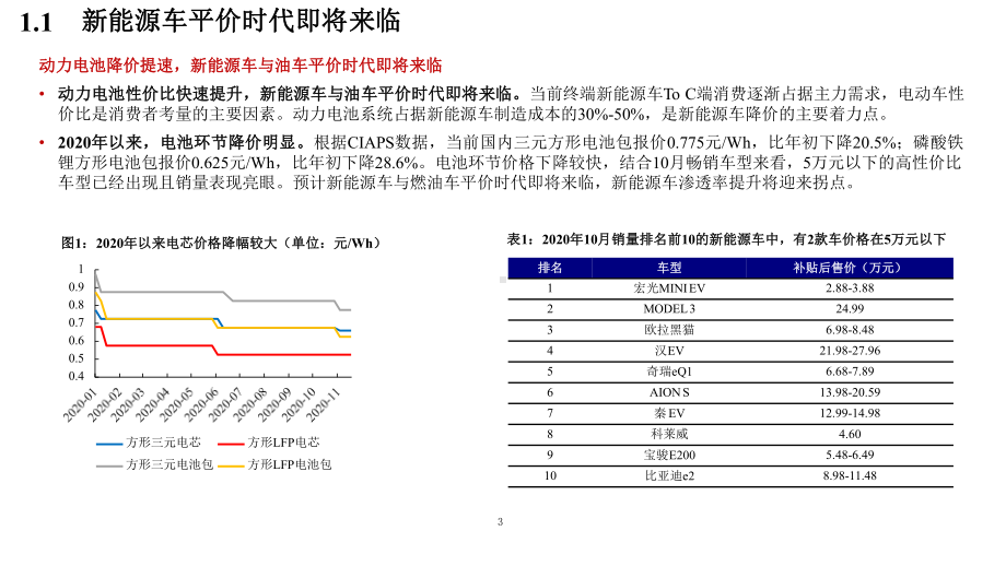 锂电池行业2021年投资策略分析课件.pptx_第3页