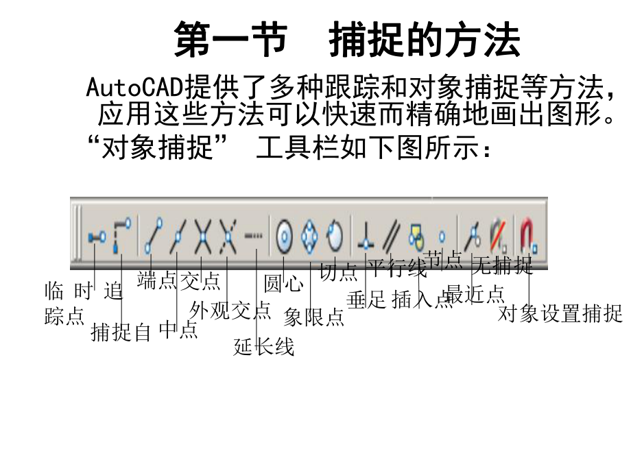 第三章精确绘图方法课件.ppt_第2页