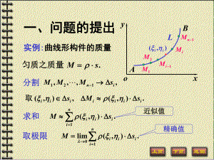 高等数学课件详细.ppt