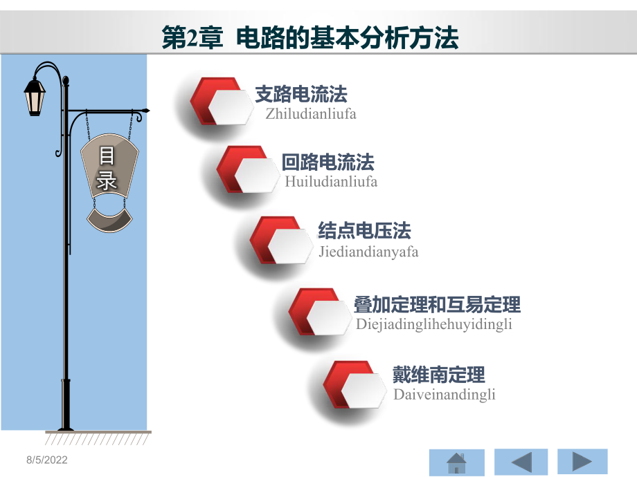 电路分析基础第2章-电路的基本分析方法mm课件.ppt_第1页