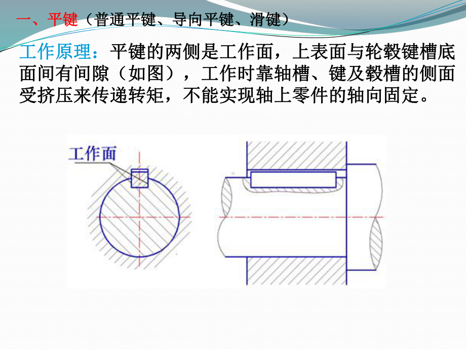 键连接课件.ppt_第2页